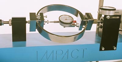 Direct Shear Apparatus