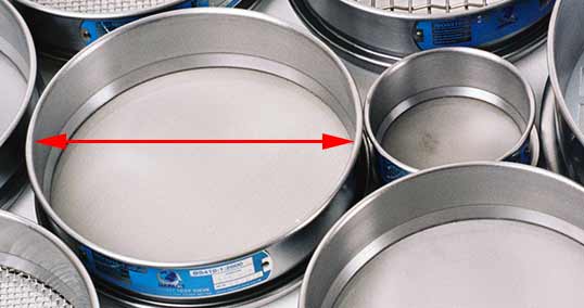 Image showing sieve diameter